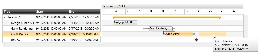 radganttview-dragdrop-overview-1
