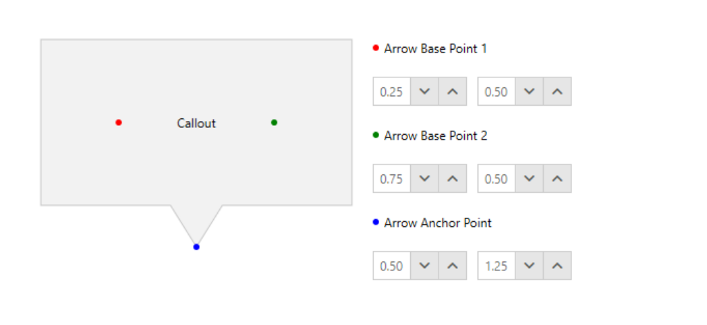 Telerik Callout Key Properties 1