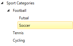 WPF RadTreeView RadTreeView nested items example