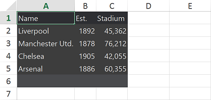 Telerik WPF DataGrid export-default-styles 2