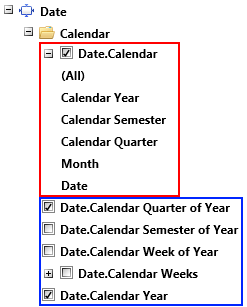 Rad Pivot Grid Xmla Data Provider 01