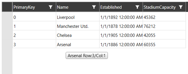 WPF RadVirtualGrid Custom Cell Tooltip