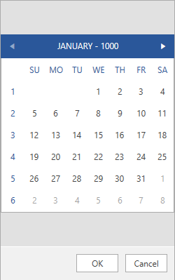 Overlay DisplayPosition
