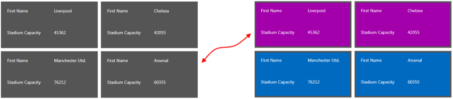 Rad Tile List Item Template Selector