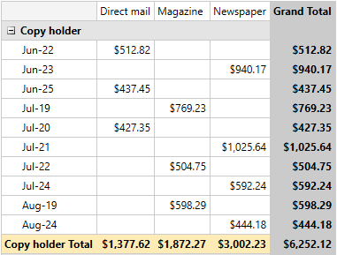 Rad Pivot Grid Features Culture Support 01