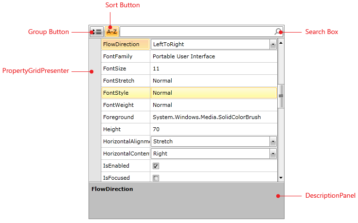 Rad Property Grid Visual Structure