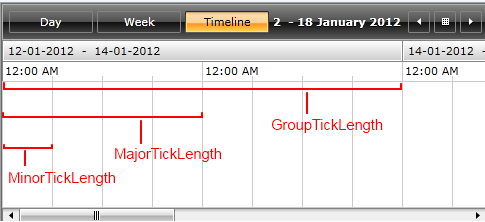 radscheduleview features timeruler timeline View