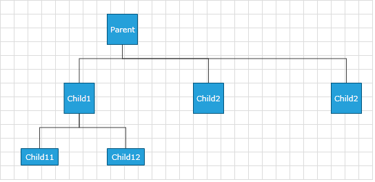 raddiagram-features-routing 2