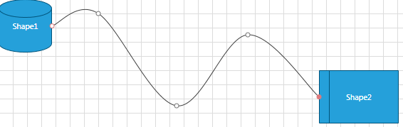 Rad Diagram Connections Spline Conn Points