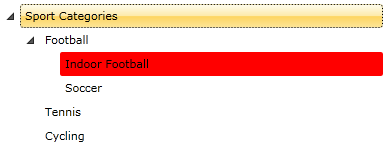 WPF RadTreeView RadTreeViewItem with its background changed on edit