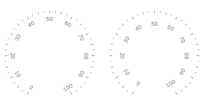Rad Gauge Features Labels Basics 02