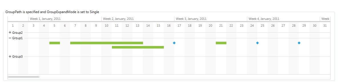 Rad Timeline-features-grouping-1-Group Expand Mode-Single