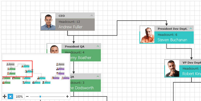raddiagram-extensions-navigationpane