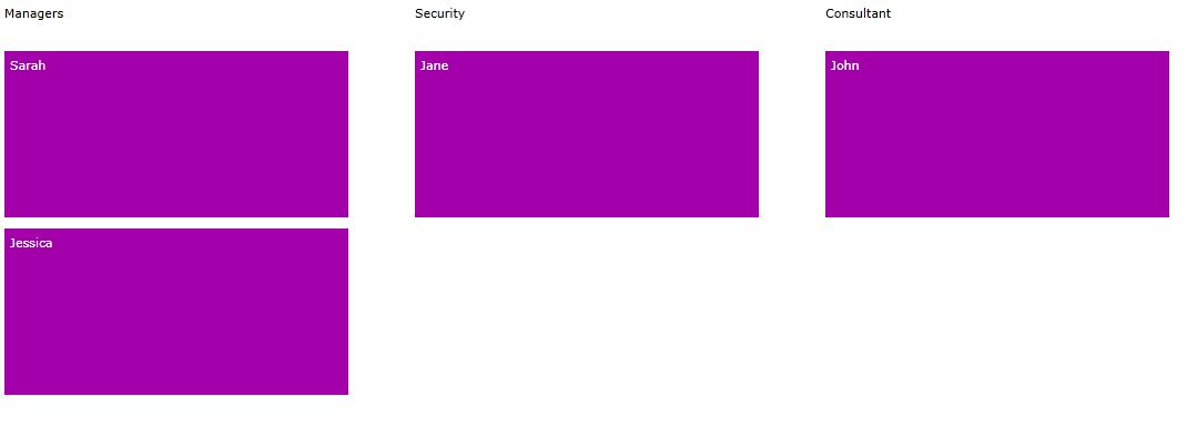 Autogenerated Tiles Display Index WPF