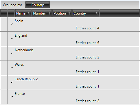 Telerik WPF DataGrid with ColumnAggregatesAlignment set to BelowGroupKey