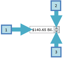 WPF RadNumericUpDown Required Parts