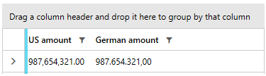 Telerik UI for WPF RadGridView displaying US and German culture-specific amount formatting in separate columns