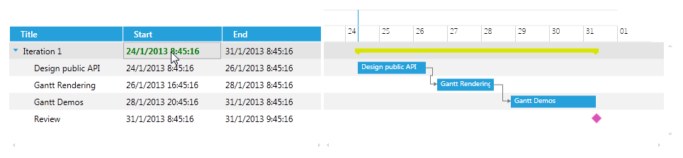 radganttview-features-columns-highlight-template-2