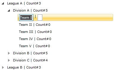 WPF RadTreeView Editing Item of Type Team