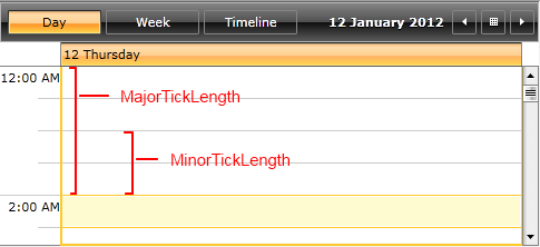 radscheduleview features timeruler day View