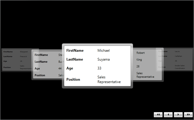 RadCarousel displaying a list of employees