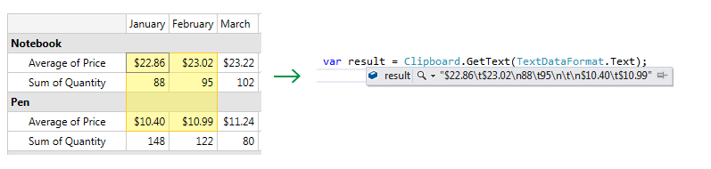 WPF RadPivotGrid Getting the selected cells from the clipboard