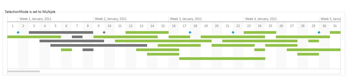 Rad Timeline-features-selection-1-Selection Mode Multiple