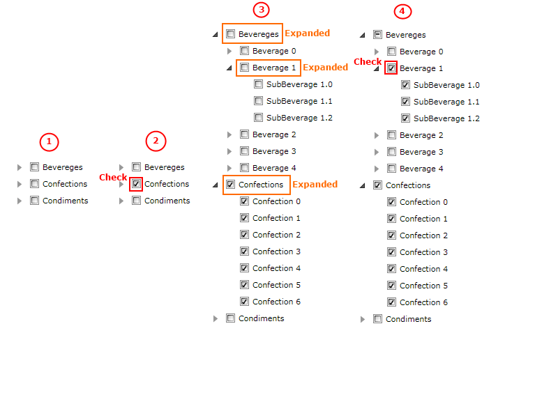 Rad Tree View-How To-Tri State-MVVM