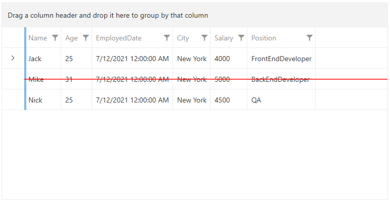 GridViewRow with a strikeout/strikethrough effect