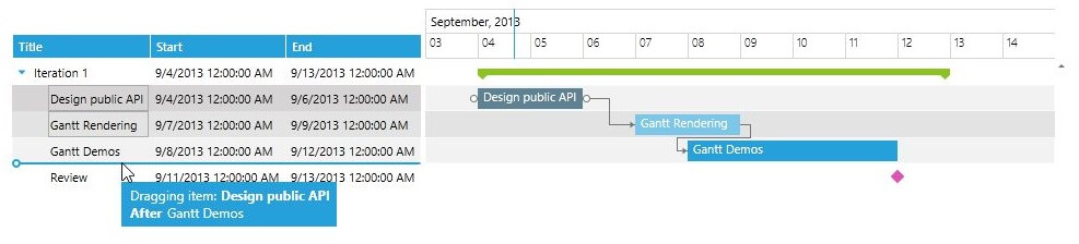 radganttview-dragdrop-drag-reorder-2