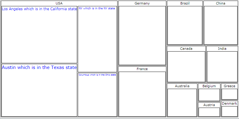 WPF RadTreeMap Custom Leaf Template