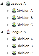 WPF RadTreeView with Custom HierarchicalDataTemplate