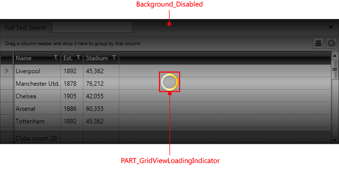 Styling Telerik WPF DataGrid02