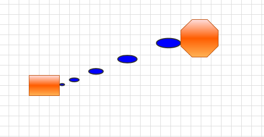 Rad Diagram Custom Connection