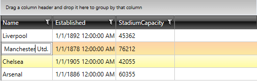 Telerik WPF DataGrid overview lightweight 0