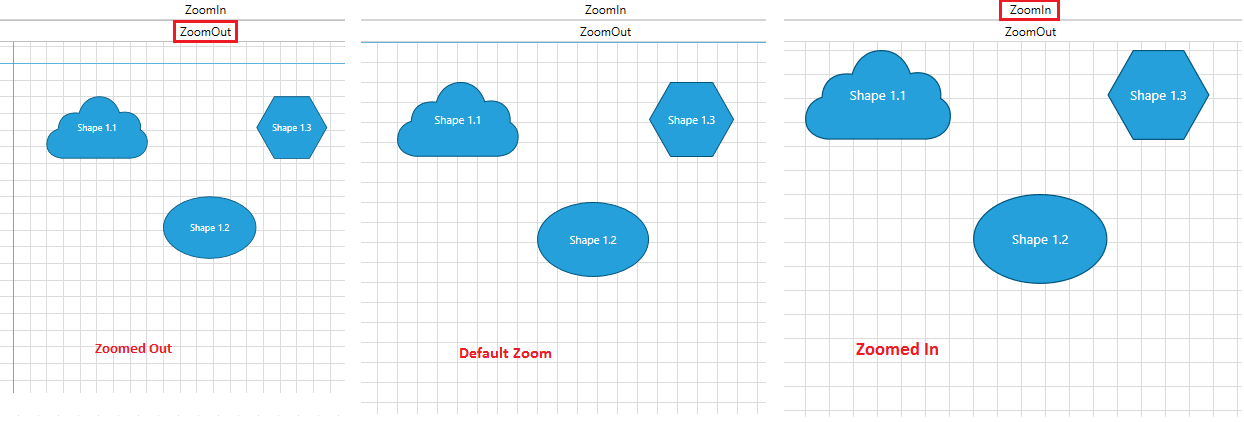 raddiagram-features-zoom-point