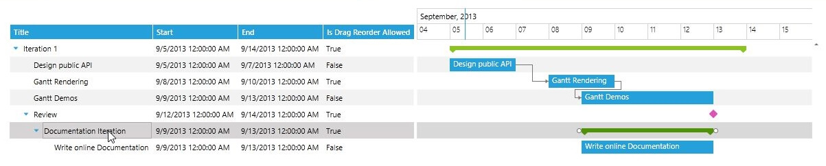 radganttview-dragdrop-drag-reorder-6