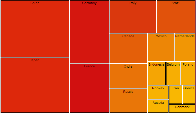 Rad Tree Map radtreemap colorizer 1