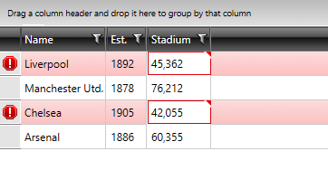 Telerik WPF DataGrid Lightweight Templates Current Cell Border With Validation