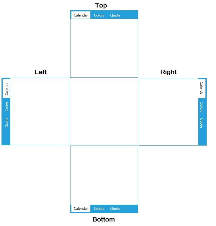 WPF RadTabControl Different TabStrip Positions