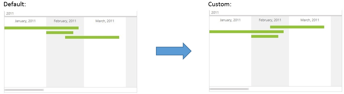 radtimeline-howto-control-vertical-position-of-timeline-items 02