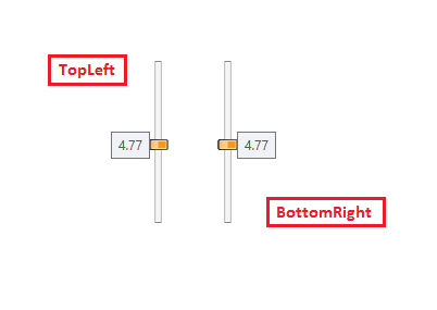 RadSlider ToolTip AutoToolTipPlacement