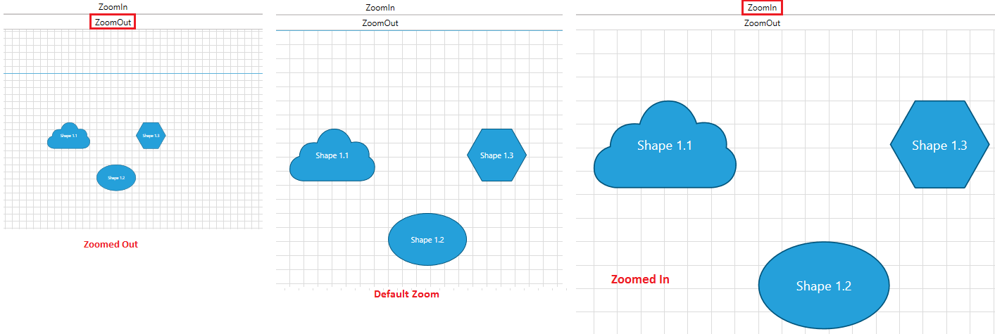 raddiagram-features-zoom-methods