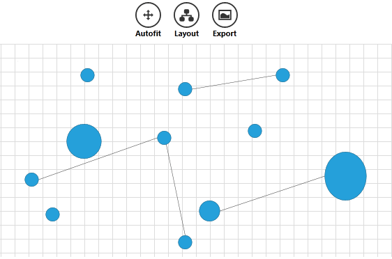 raddiagram-features-commands