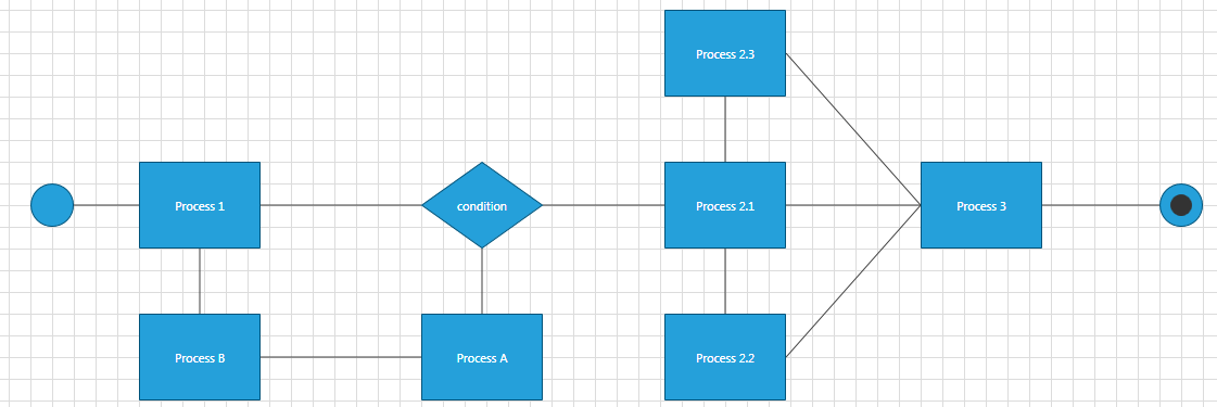 Rad Diagram How To Style Selectors Goal