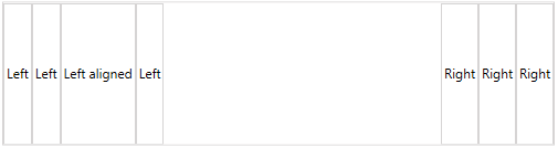 WPF RadLayoutControl Left and right aligned items