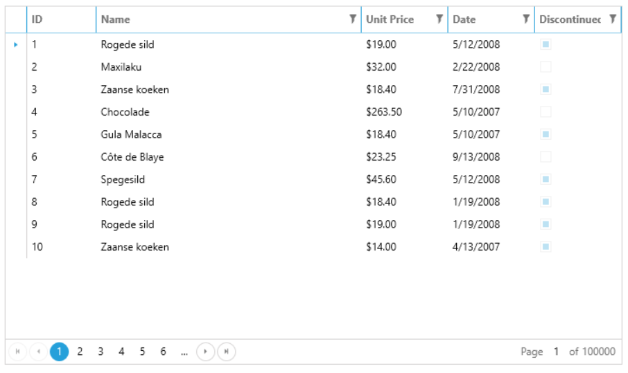 RadDataForm with Windows8 theme