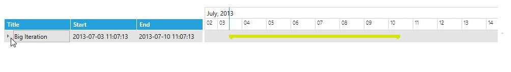 radganttview-features-items-expand-collapse-1