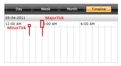 WPF RadScheduleView Minor and Major Ticks