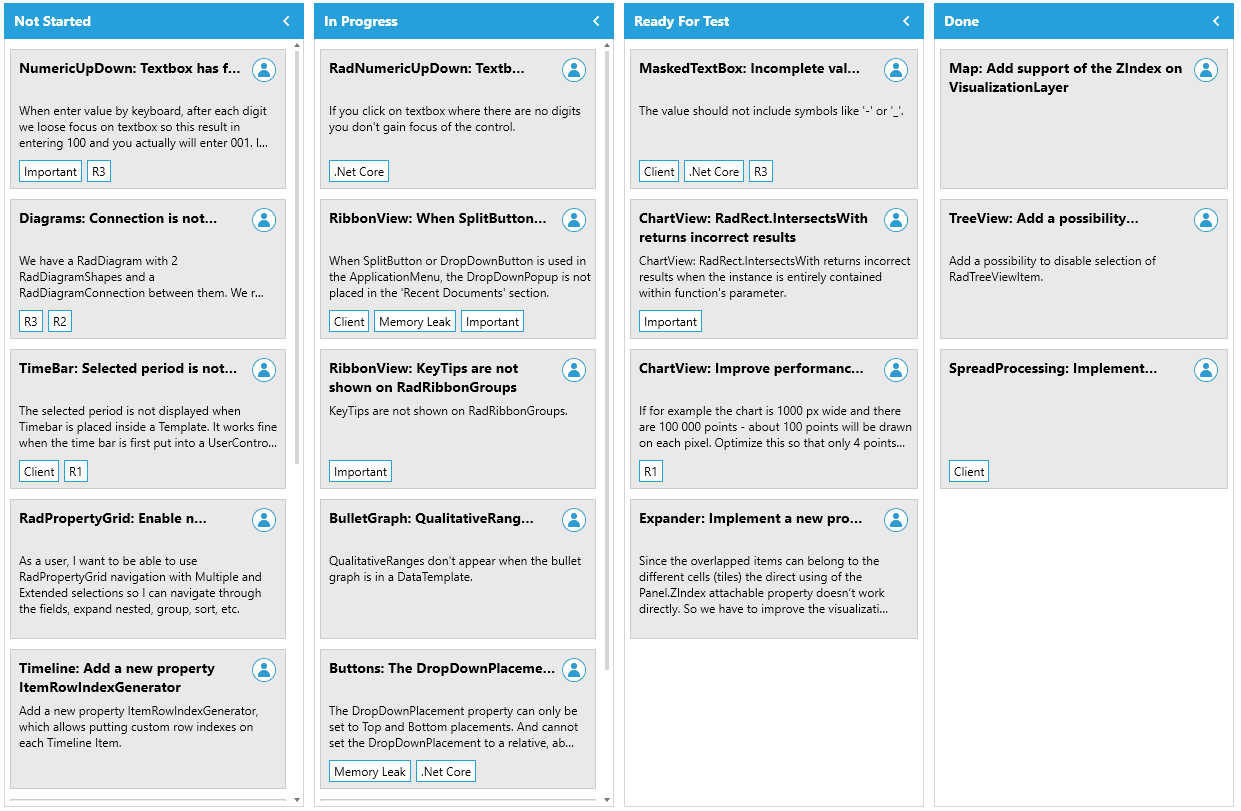 RadTaskBoard with Windows8 theme